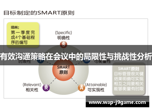 有效沟通策略在会议中的局限性与挑战性分析