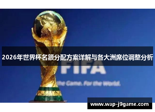 2026年世界杯名额分配方案详解与各大洲席位调整分析