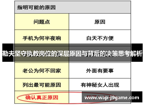 勒夫坚守执教岗位的深层原因与背后的决策思考解析