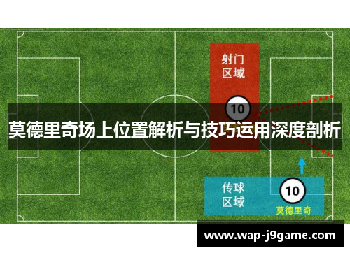 莫德里奇场上位置解析与技巧运用深度剖析